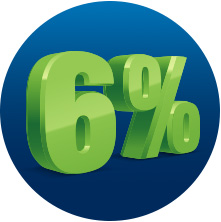 CRITERIO NORMATIVO RETENCIÓN 6% (PROYECTO)