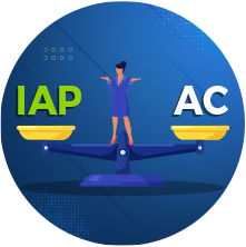 IAP-AC: